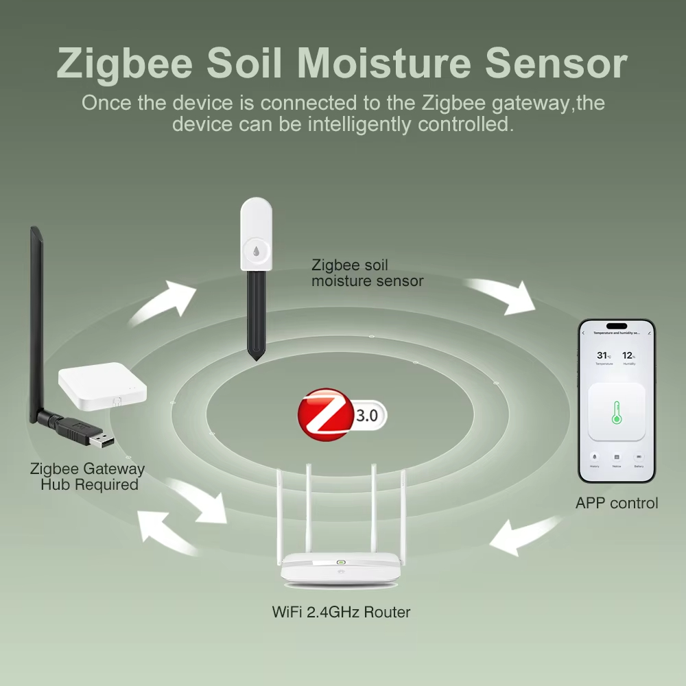 เครื่องวัดความชื้นในดิน Zigbee - Smart Garden Tower บทวิจารณ์และราคา