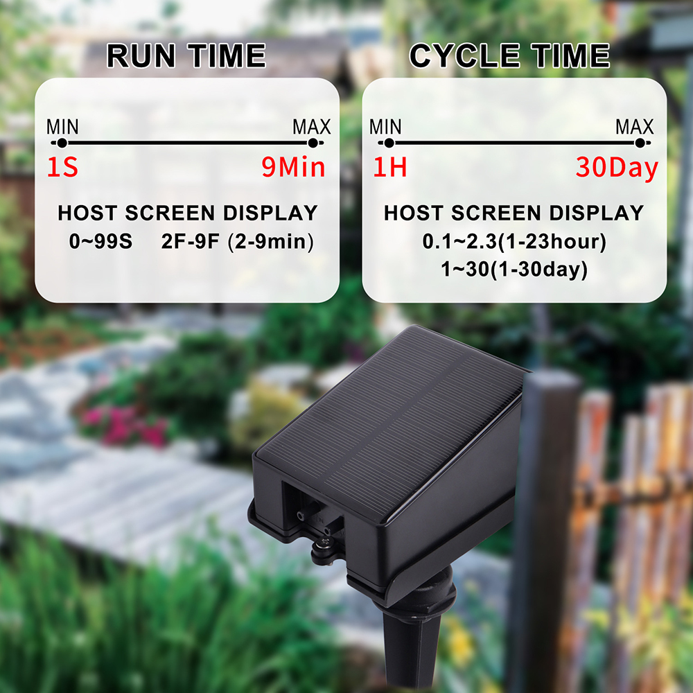 ชุดตั้งเวลาให้น้ำอัตโนมัติพลัง - Smart Garden Tower บทวิจารณ์และราคา