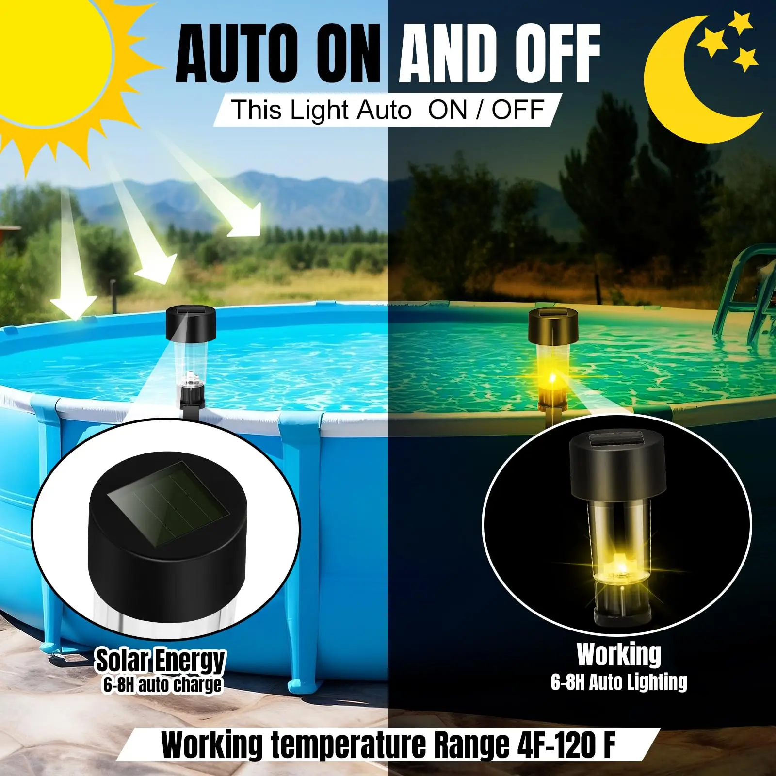 6/10PCS ไฟรั้วพลังงานแสงอาทิตย - Smart Garden Fence & Balcony Hanging Planter บทวิจารณ์และราคา
